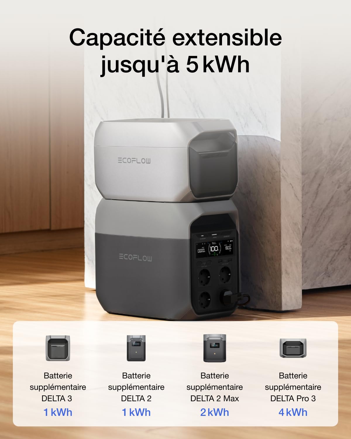 Station électrique portable EF EcoFlow DELTA 3 1024 Wh, cellules LFP