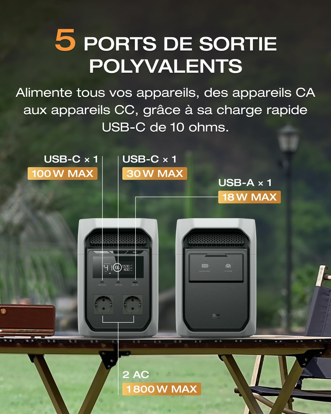 Station électrique portable ECOFLOW DELTA 3 Classic 1024Wh, Batterie LFP