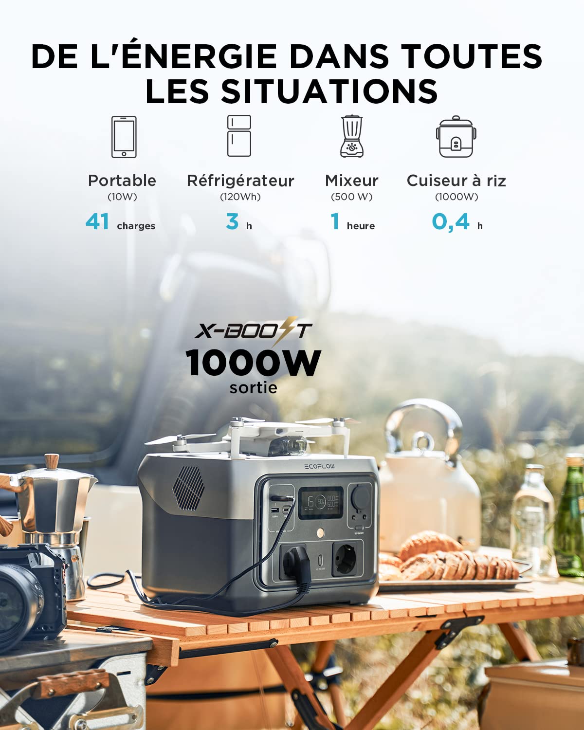 Station électrique portable ECOFLOW RIVER 2 MAX 512 Wh (Reconditionné)
