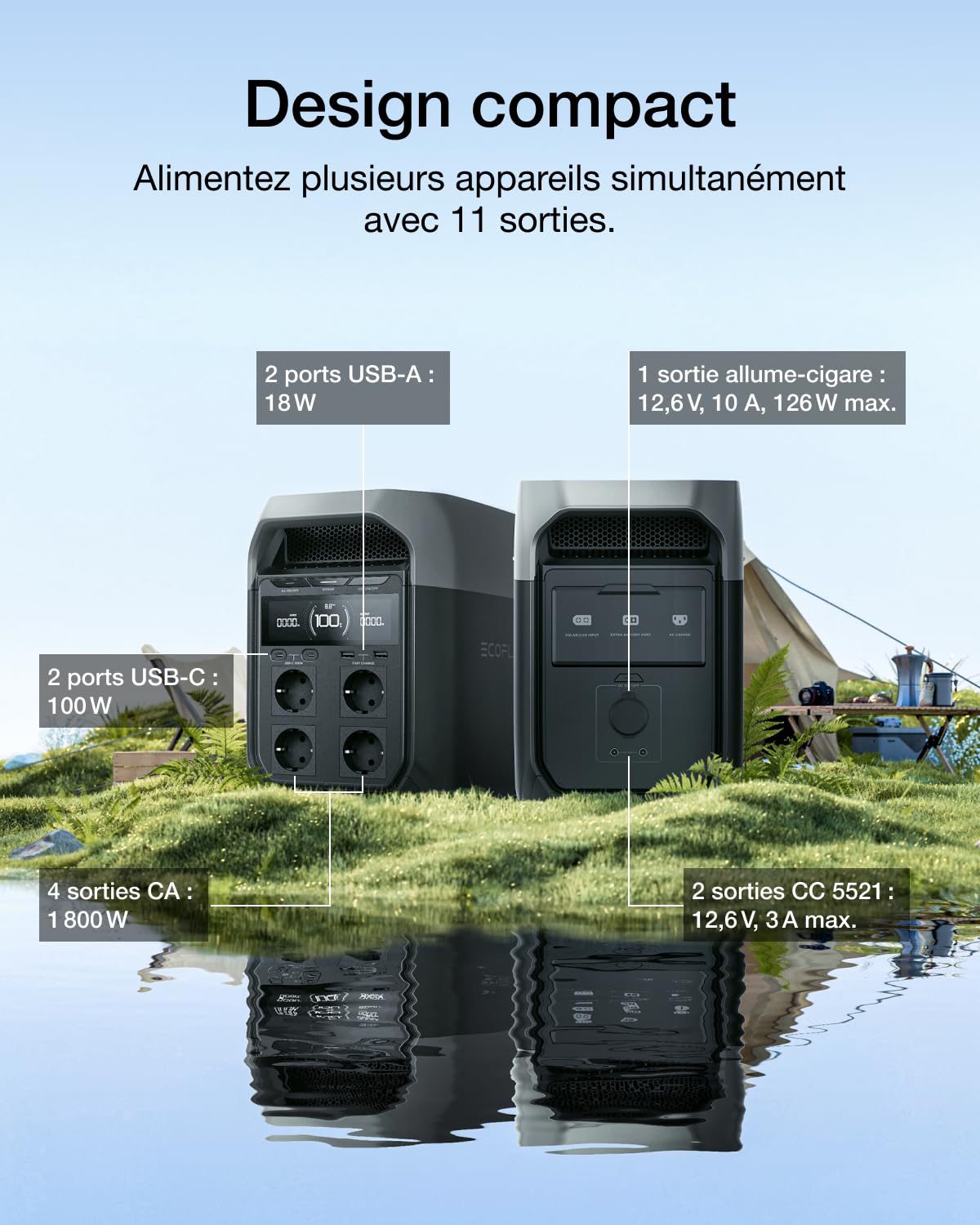 Station électrique portable EF EcoFlow DELTA 3 1024 Wh, cellules LFP