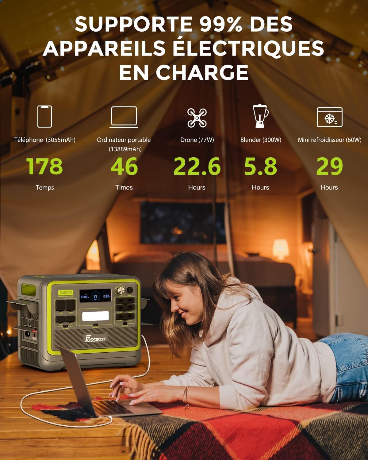 FOSSiBOT F2400 Generateur Electrique Portable, 2048Wh Batterie LiFePO4 Station électrique, 3 Sorties CA 2400W (4800W Pic) 230V Groupe Electrogene Solaire pour Camping, Voyage Maison/Bureau