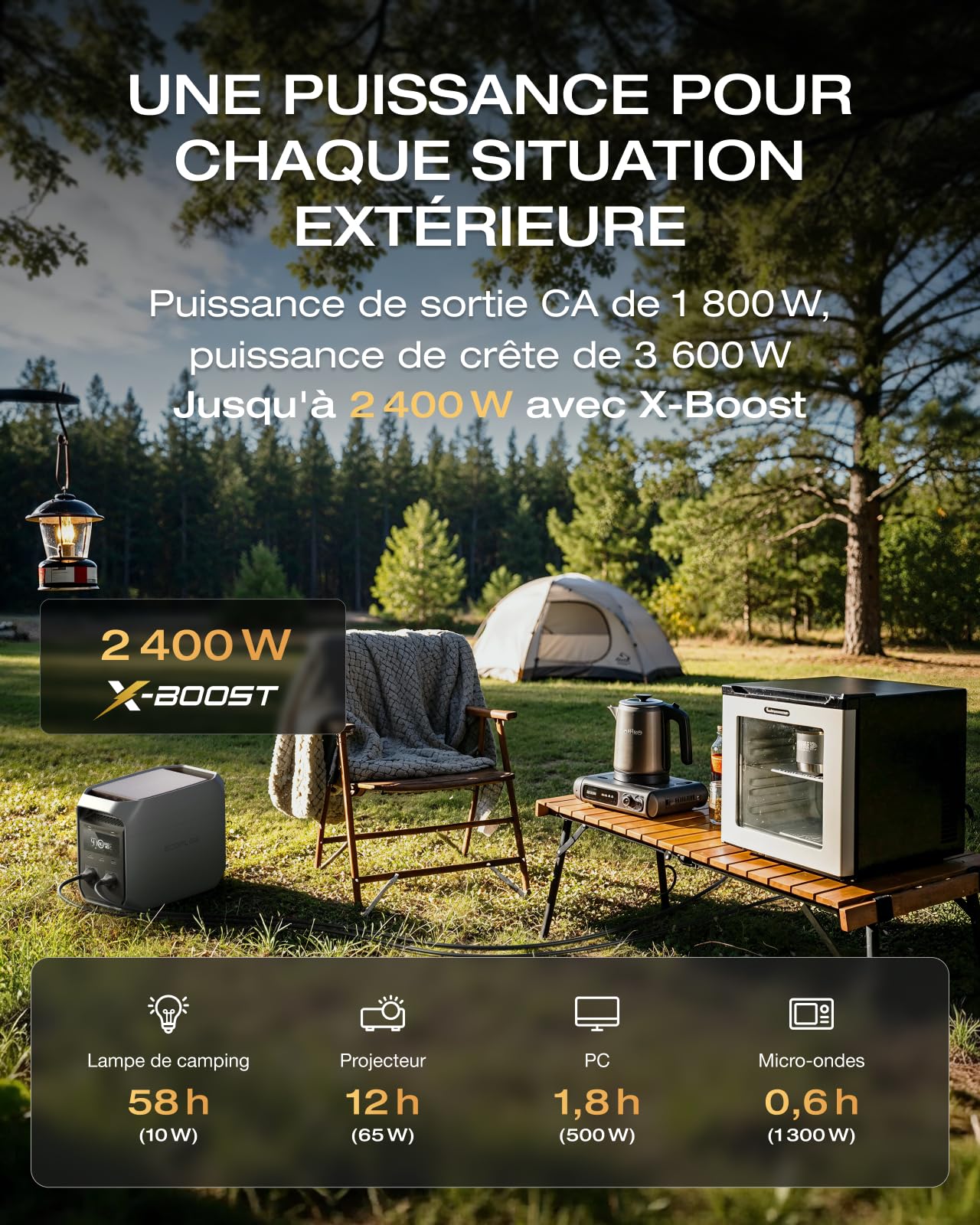 Station électrique portable ECOFLOW DELTA 3 Classic 1024Wh, Batterie LFP